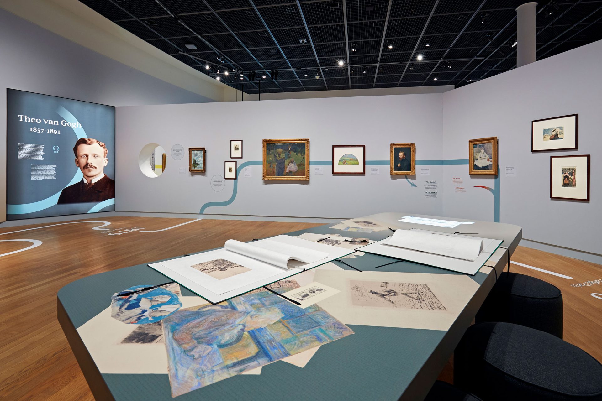 Van Gogh Museum Kiezen Voor Vincent