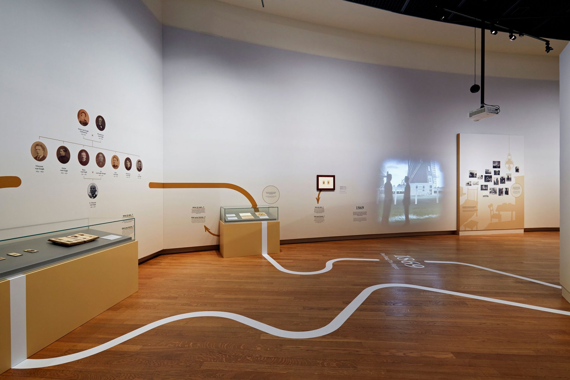 Van Gogh Museum Kiezen Voor Vincent
